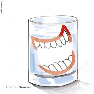 Dentier sourire