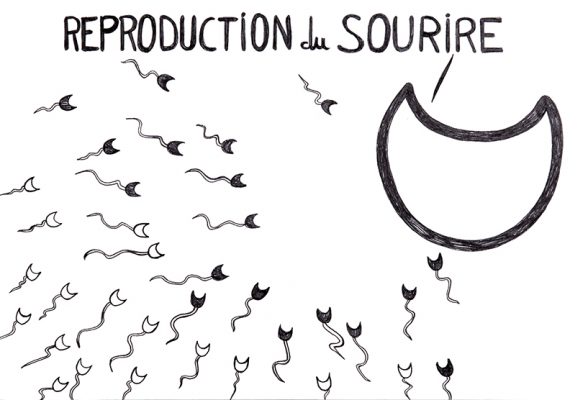 Carte Reproduction du Sourire