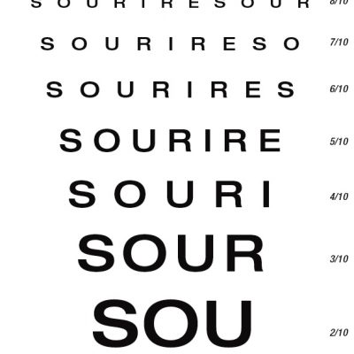 Carte Sourire optique